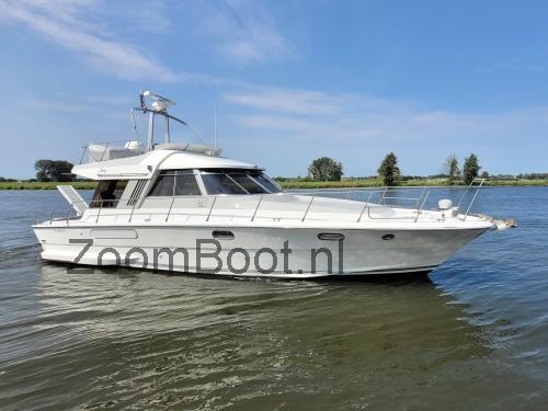 Riva Superamerica specificaties